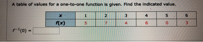 solved-a-table-of-values-for-a-one-to-one-function-is-given-chegg