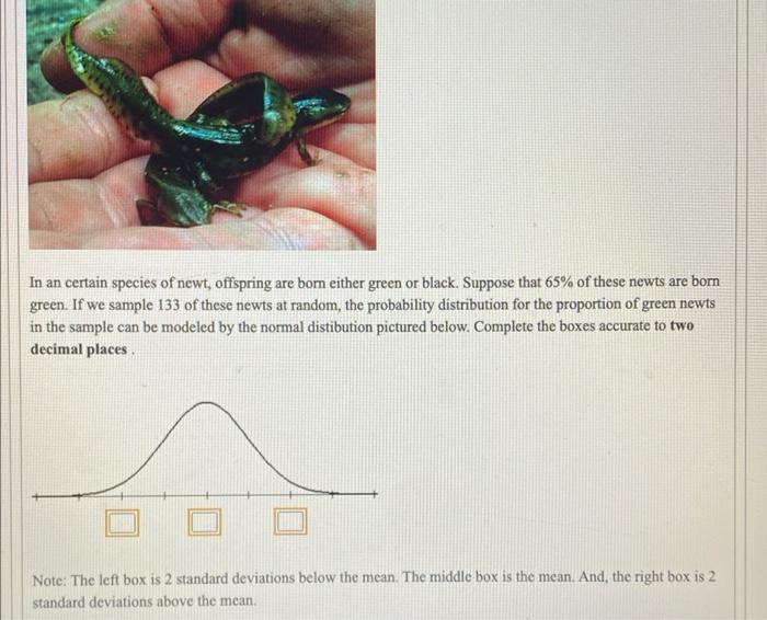 Solved In an certain species of newt, offspring are born | Chegg.com