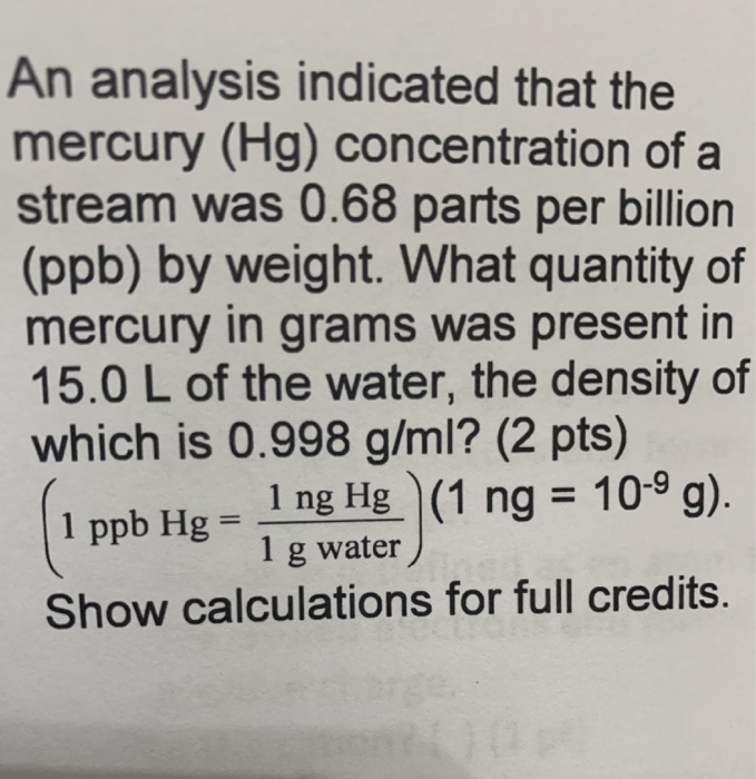 15.0 hg 2025