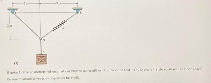 Solved If Spring DB Has An Unstretched Length Of 2m, Find | Chegg.com