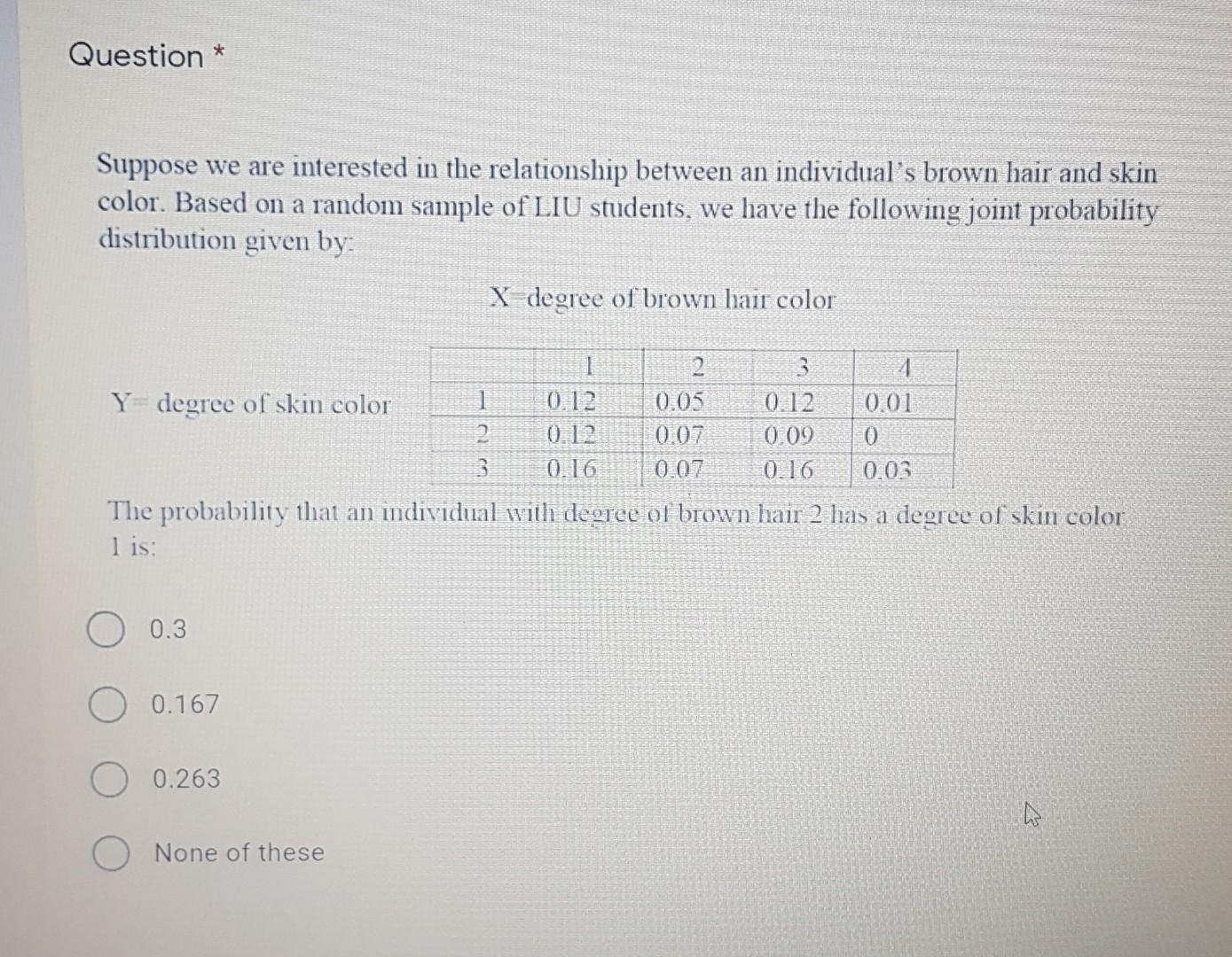 Solved Question * Suppose We Are Interested In The | Chegg.com