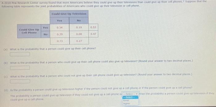 Solved A 2018 Pew Research Center Survey Found That More | Chegg.com