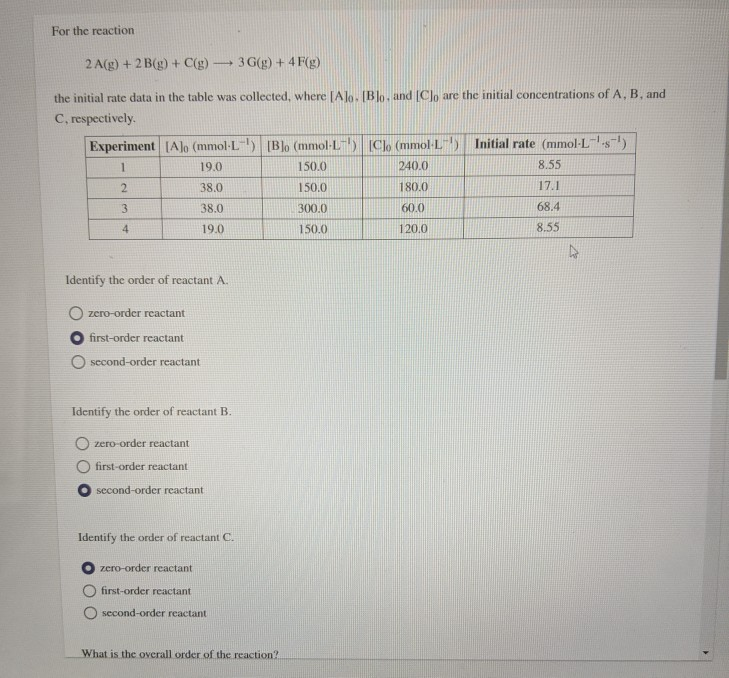 Solved For The Reaction 2 A G 2 B G C G 3g G 4 Chegg Com