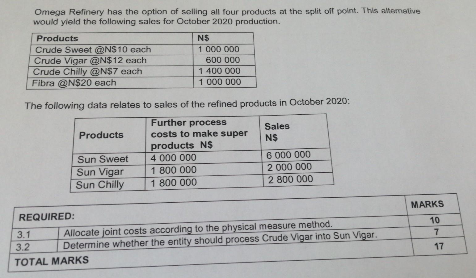 Solved Question 3 (17 Marks) Omega Oil Refinery manufactures