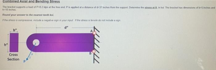 Solved Combined Axial and Bending Stress The bracket suporta | Chegg.com
