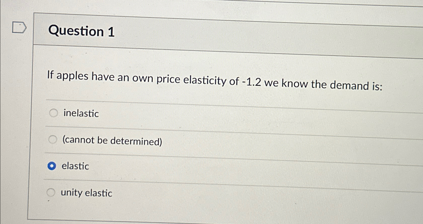 Solved Question 1If apples have an own price elasticity of