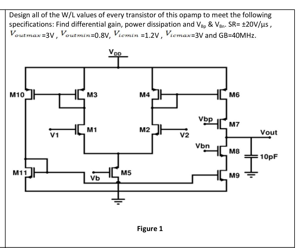 Solved Design all of the W/L values of every transistor of | Chegg.com