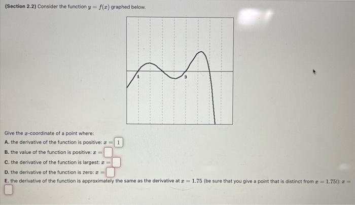 Solved (Section 2.2) Consider the function y=f(x) graphed | Chegg.com
