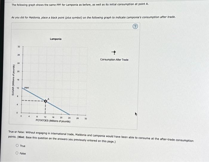 Solved When A Country Has A Comparative Advantage In The | Chegg.com