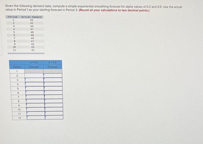 Solved Given The Following Demand Data, Compute A Simple | Chegg.com