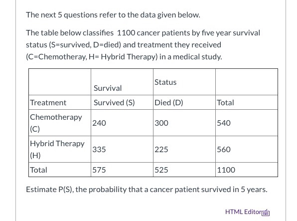 Solved The Next 5 Questions Refer To The Data Given Below. | Chegg.com