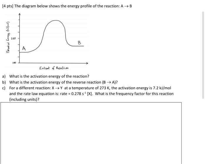 Solved (4 Pts] The Diagram Below Shows The Energy Profile Of | Chegg ...