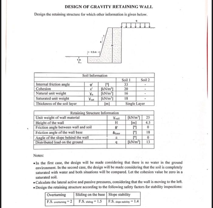 DESIGN OF GRAVITY RETAINING WALL Design The Retaining | Chegg.com