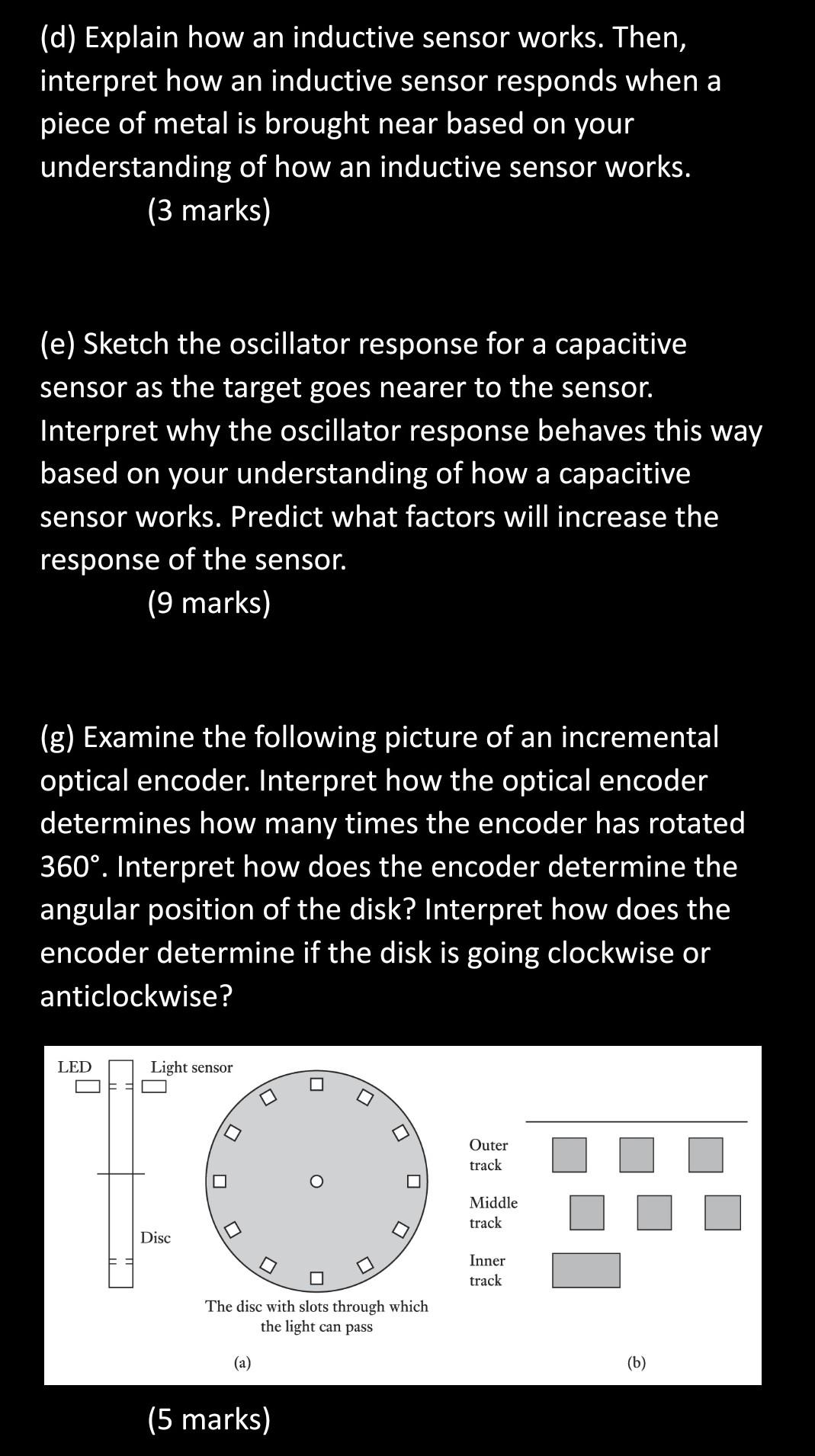 Solved Q2. (a) Explain what is the difference between