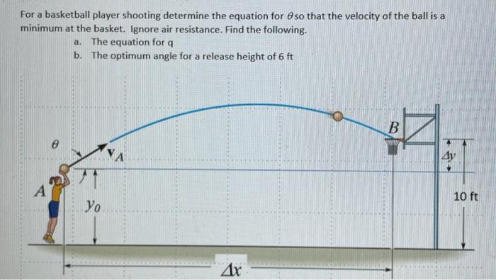 Solved For a basketball player shooting determine the | Chegg.com