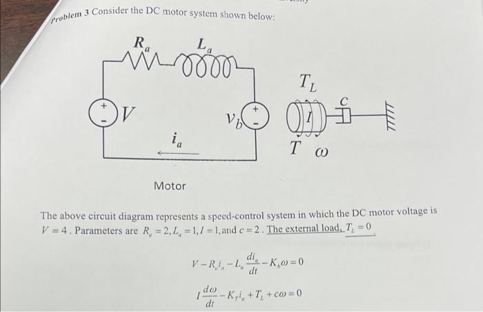 Solved Problem 3 Consider The DC Motor System Shown Below: | Chegg.com