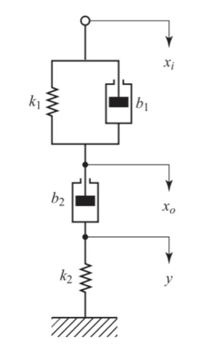 Solve in matlab, simulink Determine the transfer | Chegg.com