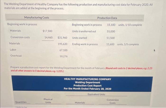 The Welding Department of Healthy Company has the following production and manufacturing cost data for February 2020 . All ma