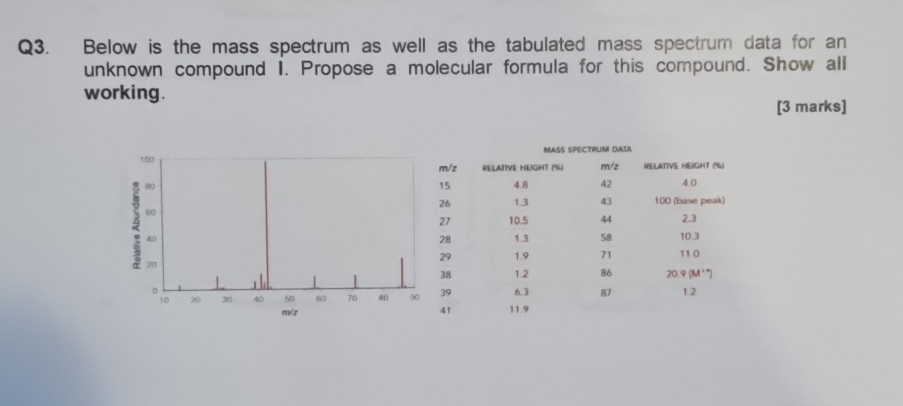 student submitted image, transcription available below