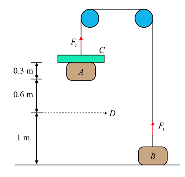 Solved: Chapter 13 Problem 25P Solution | Vector Mechanics For ...