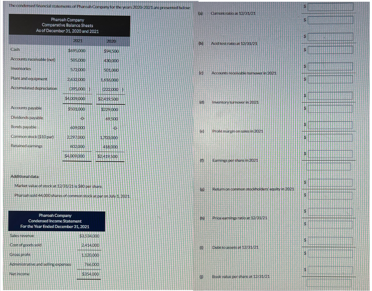 Solved Compute the following financial ratios by placing the | Chegg.com