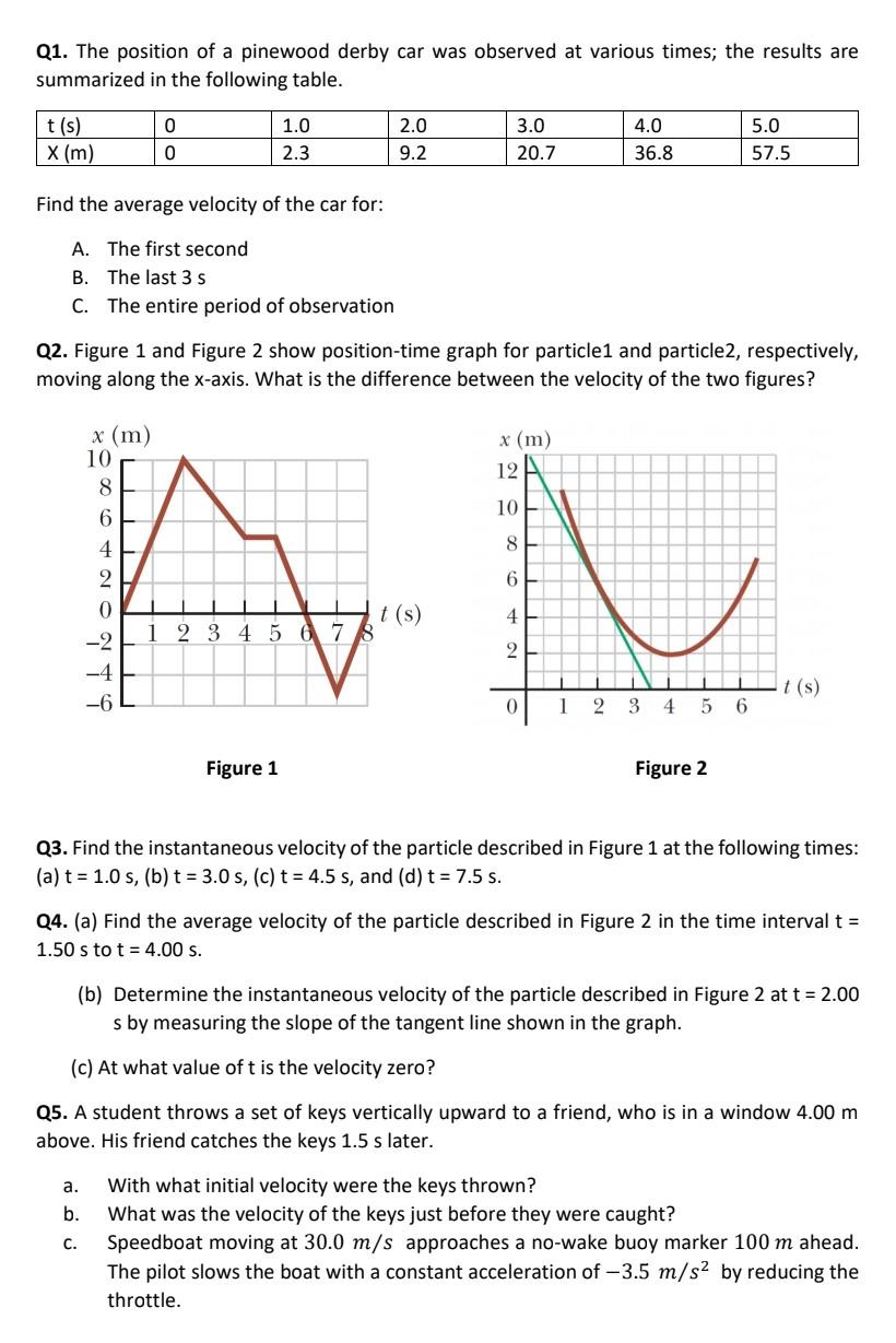 Pinewood Derby Physics