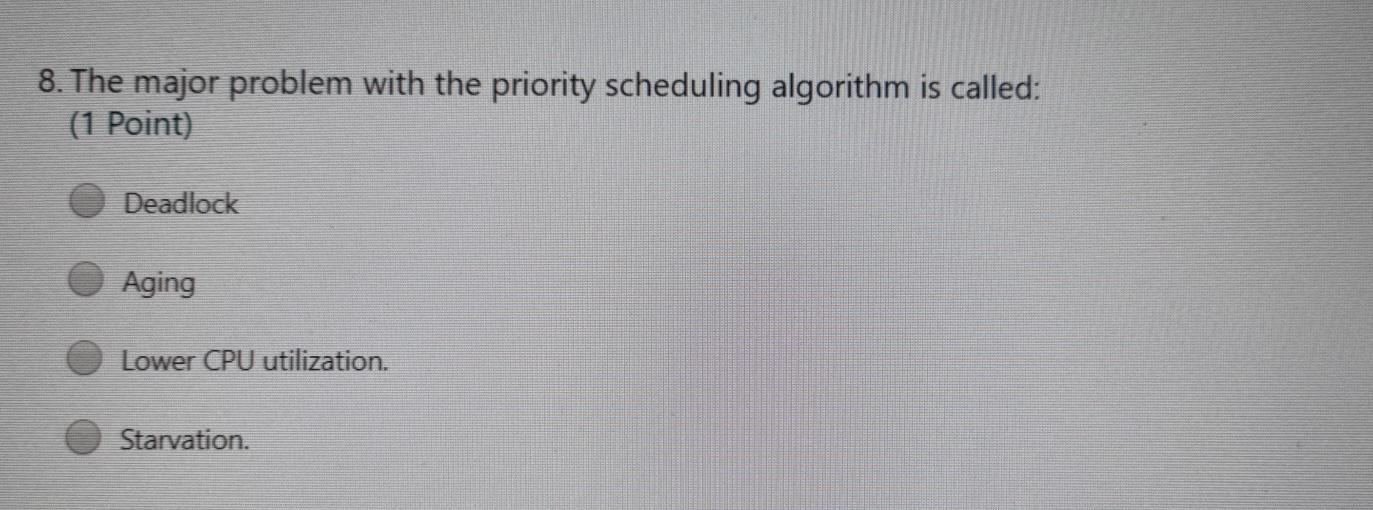 Solved 8. The major problem with the priority scheduling | Chegg.com