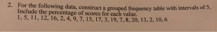 Solved For the following data, construct a grouped frequency | Chegg.com
