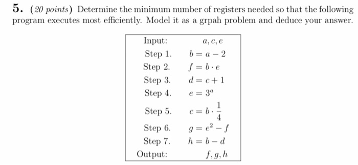 Solved 5. (20 points) Determine the minimum number of | Chegg.com