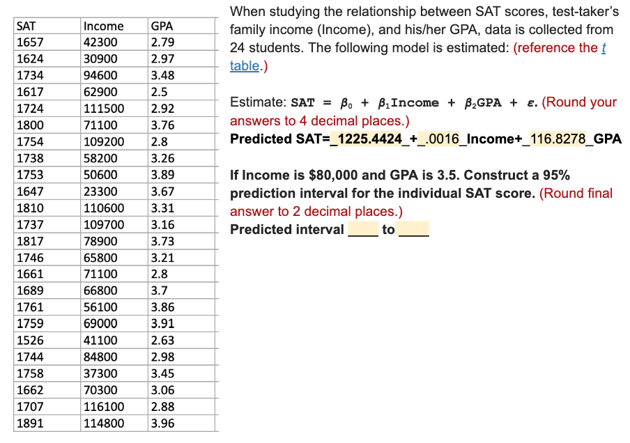 solved-when-studying-the-relationship-between-sat-scores-chegg