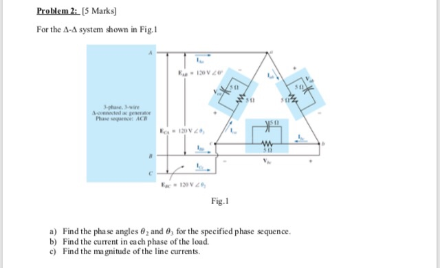 Solved Problem 2: [5 Marks] For the A-A system shown in Fig. | Chegg.com