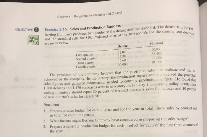 Solved Chapter 8 Budgeting For Planning And Control Sells | Chegg.com