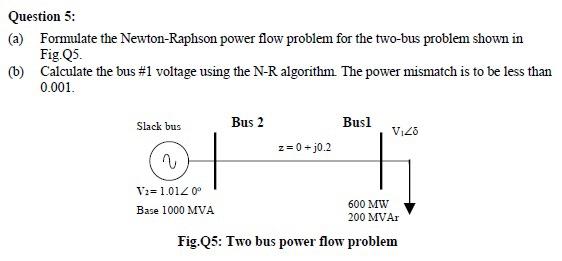 Solved Question 5: (a) Formulate the Newton-Raphson power | Chegg.com