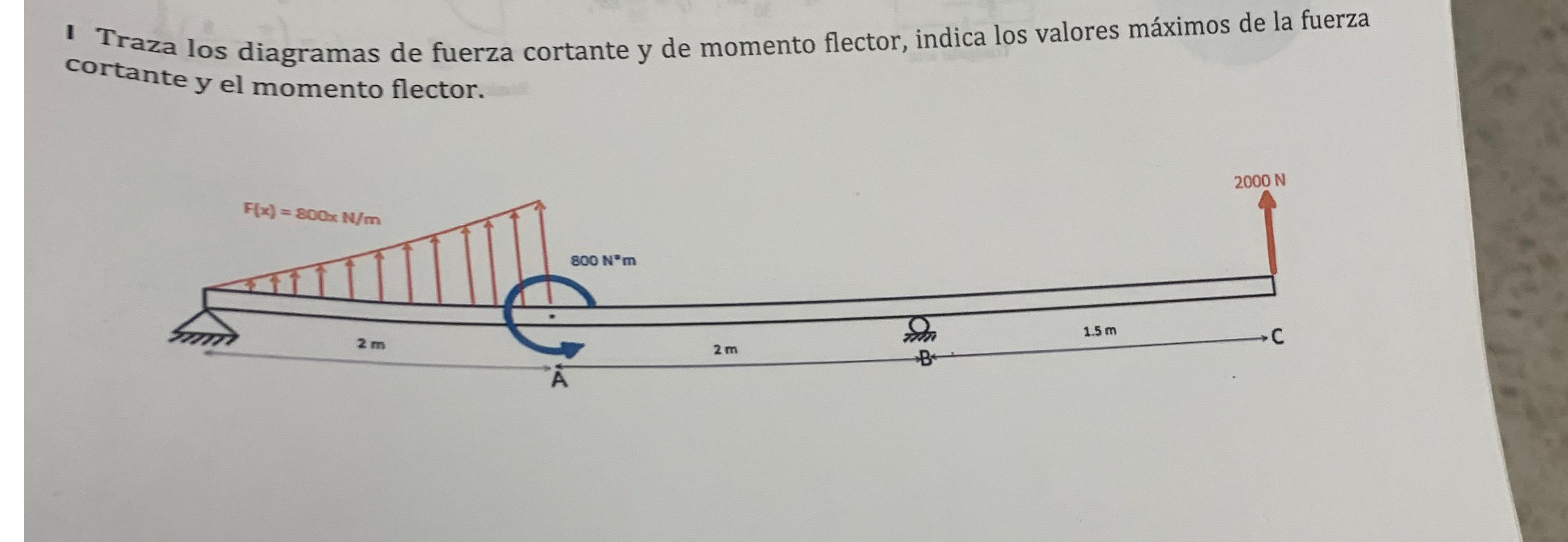 student submitted image, transcription available