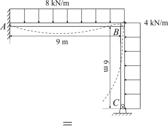 Solved Chapter 10 Problem 17p Solution Structural Analysis 7th Edition 