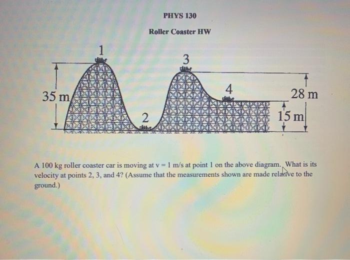 Solved PHYS 130 Roller Coaster HW 3 4 35 m 28 m 2 15 m A 100