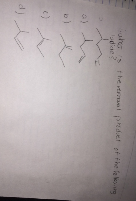 what is iodide