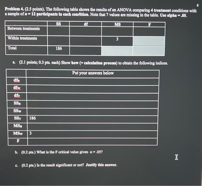 Solved Problem 4. (2.5 Points). The Following Table Shows | Chegg.com