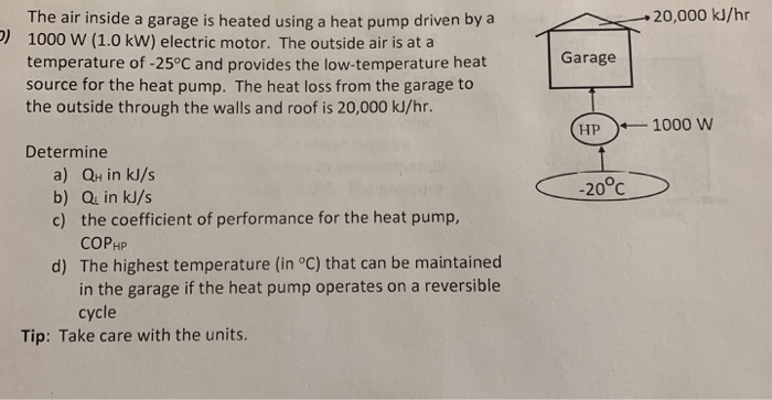 Solved - 20,000 kJ/hr ) The air inside a garage is heated | Chegg.com