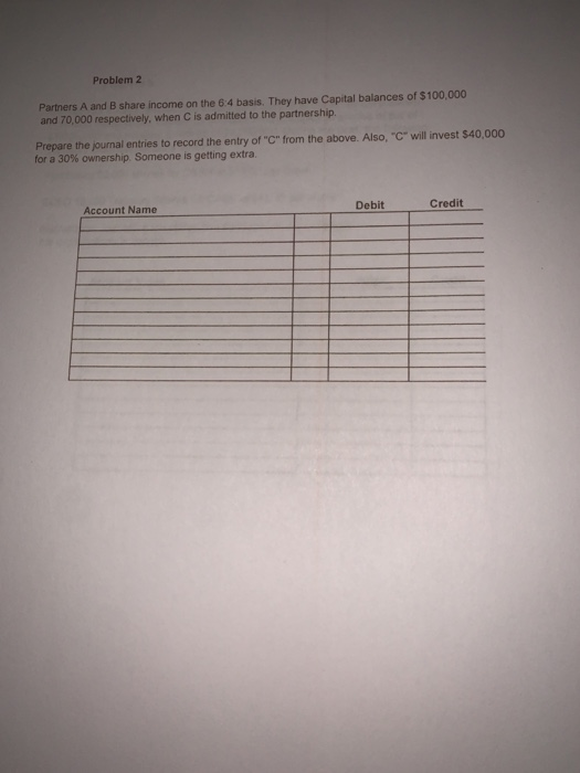 Solved Problem 2 Partners A And B Share Income On The 6-4 | Chegg.com