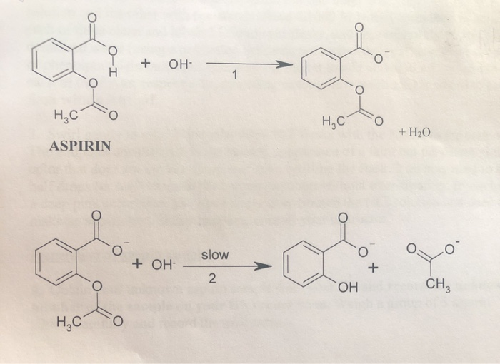 Solved 1. (2 points) Write the balanced chemical equation