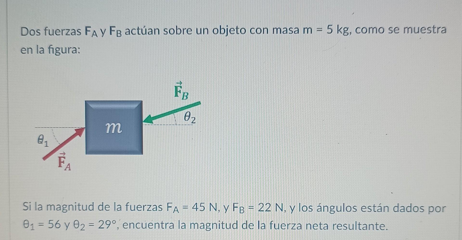 Resuelto Dos Fuerzas Fa Y Fb Actúan Sobre Un Objeto Con Masa Mx