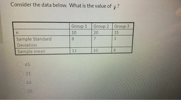 null hypothesis value of population mean symbol