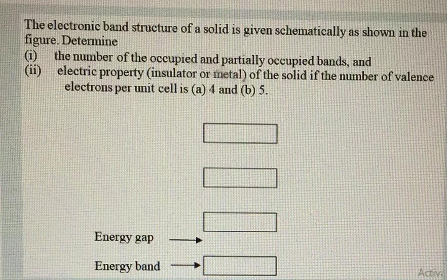 Solved The electronic band structure of a solid is given | Chegg.com