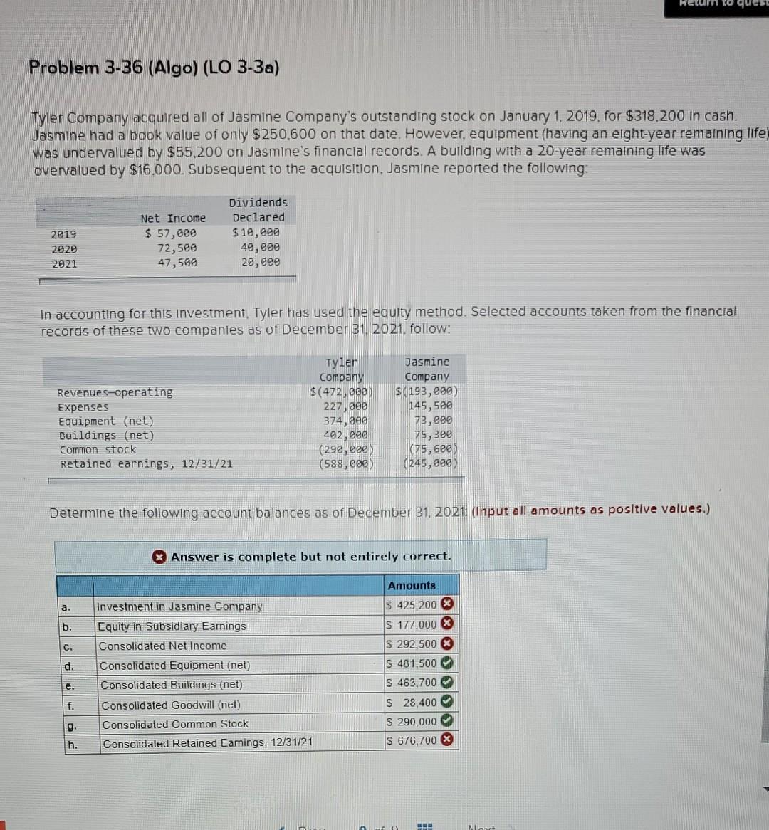 solved-tyler-company-acquired-all-of-jasmine-company-s-chegg