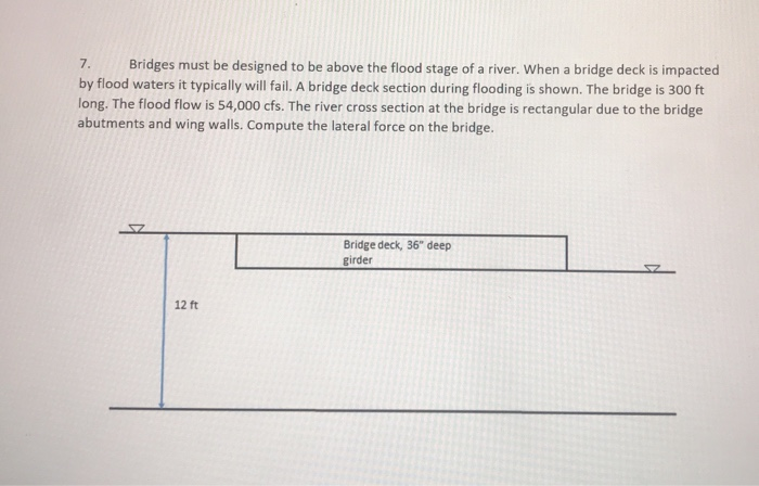Solved Bridges must be designed to be above the flood stage | Chegg.com