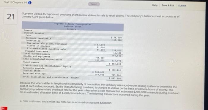 Solved Supreme Videos, Incorporated, produces short musical | Chegg.com
