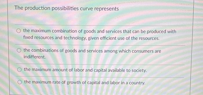 solved-the-production-possibilities-curve-represents-the-chegg
