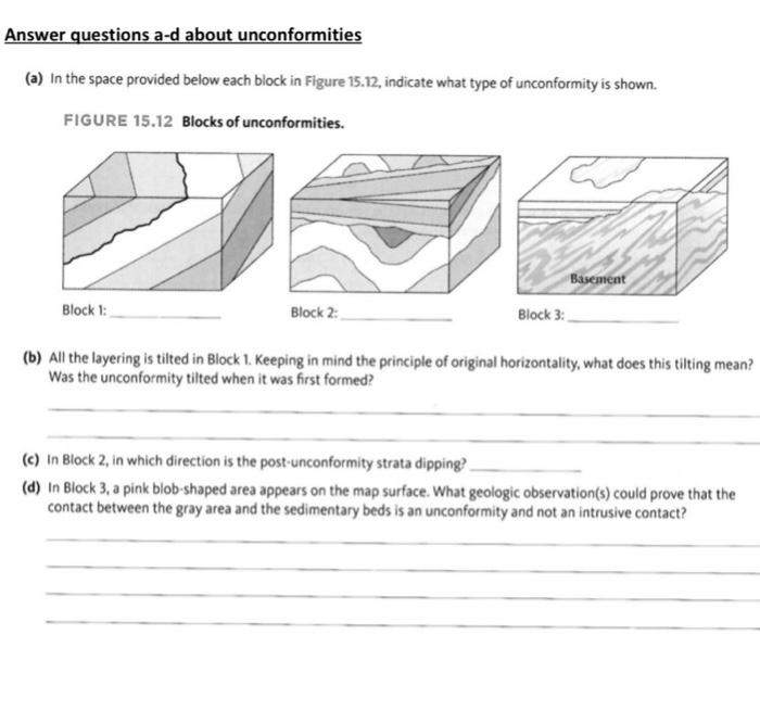 Solved Answer questions a-d about unconformities (a) In the | Chegg.com