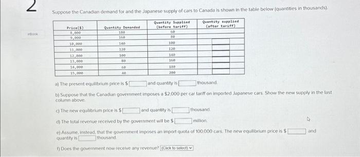 Solved eBook Suppose the Canadian demand for and the | Chegg.com
